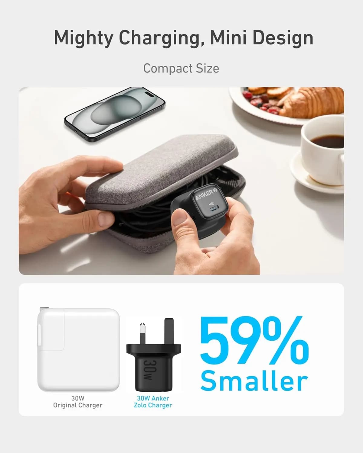 ⚡ Chargeur Anker Zolo 30W – A2698-6